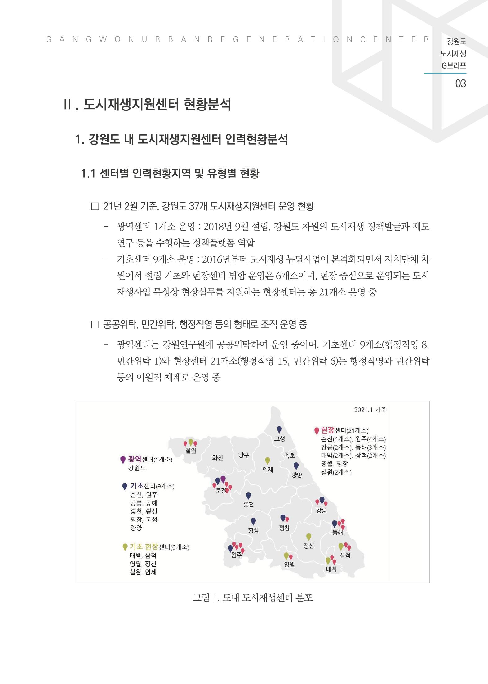 G브리프 2021.Vol.03 4페이지