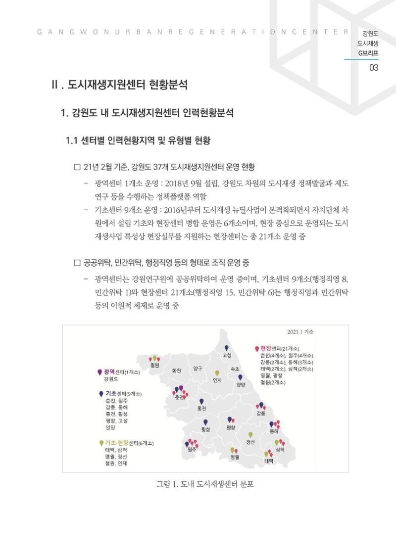 G브리프 2021.Vol.03 4페이지
