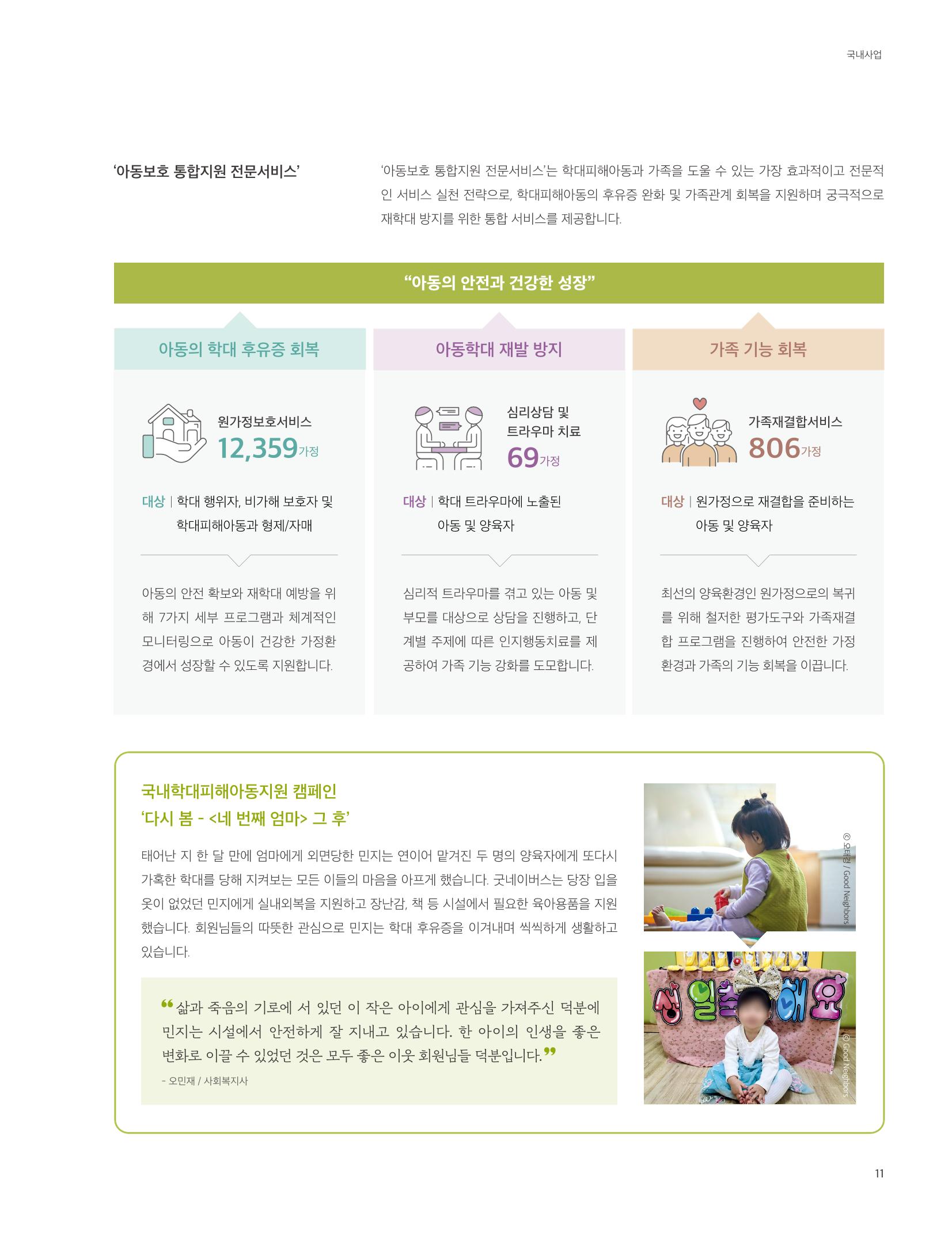 2020 굿네이버스 연차보고서 11페이지