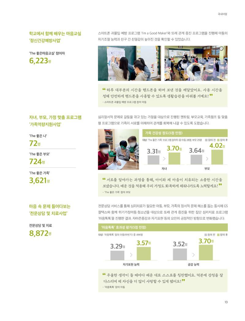 2020 굿네이버스 연차보고서 13페이지