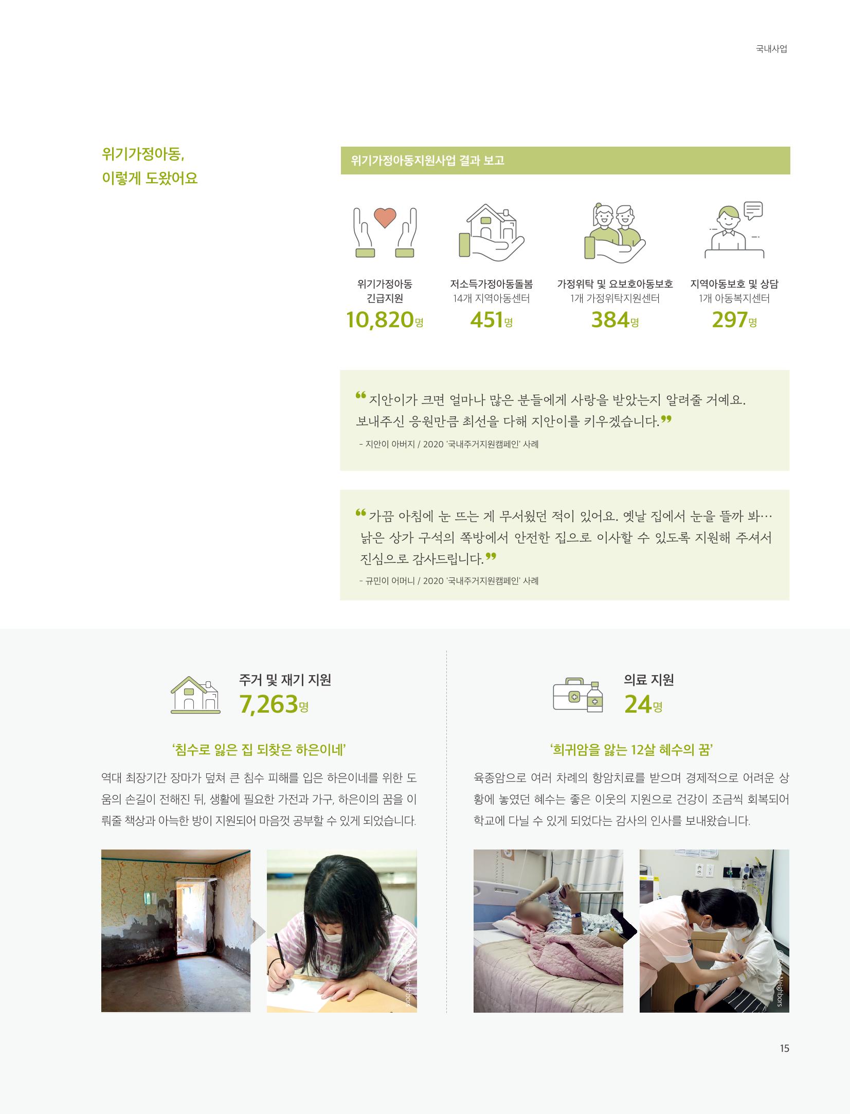 2020 굿네이버스 연차보고서 15페이지