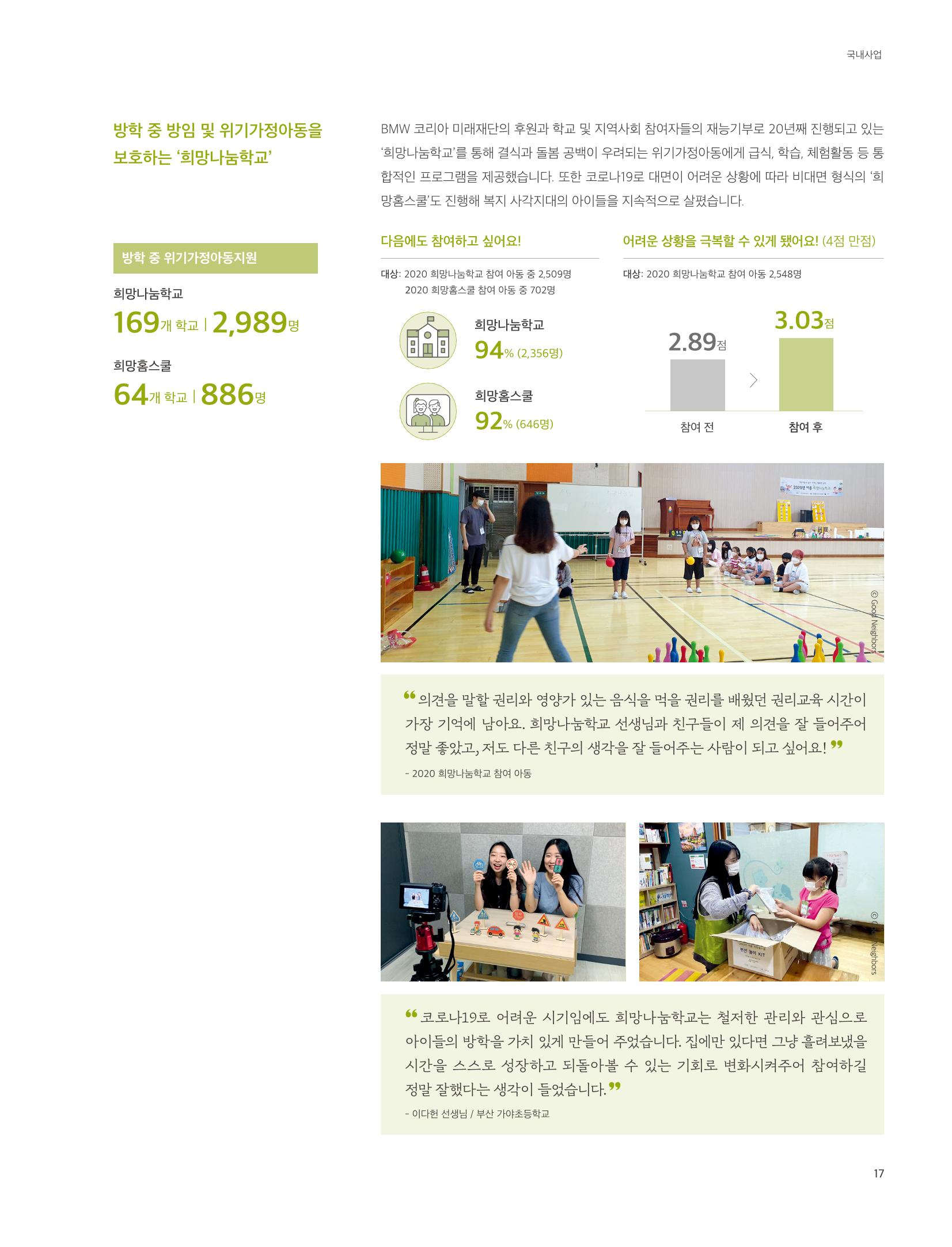 2020 굿네이버스 연차보고서 17페이지