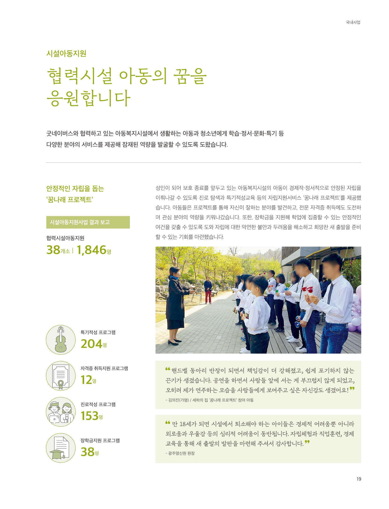 2020 굿네이버스 연차보고서 19페이지