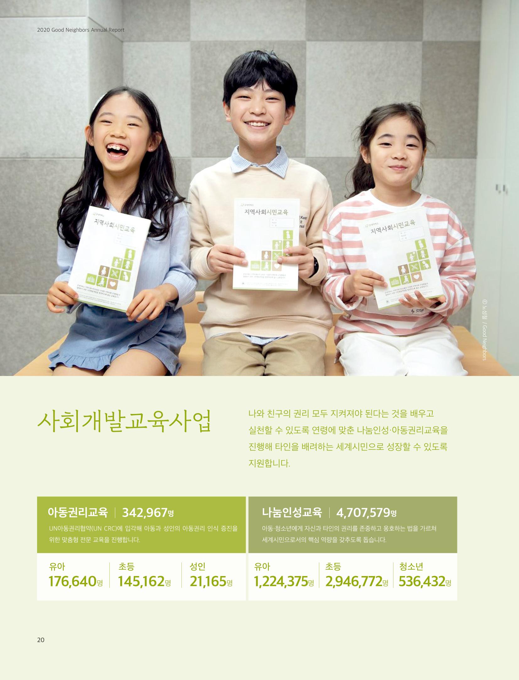 2020 굿네이버스 연차보고서 20페이지