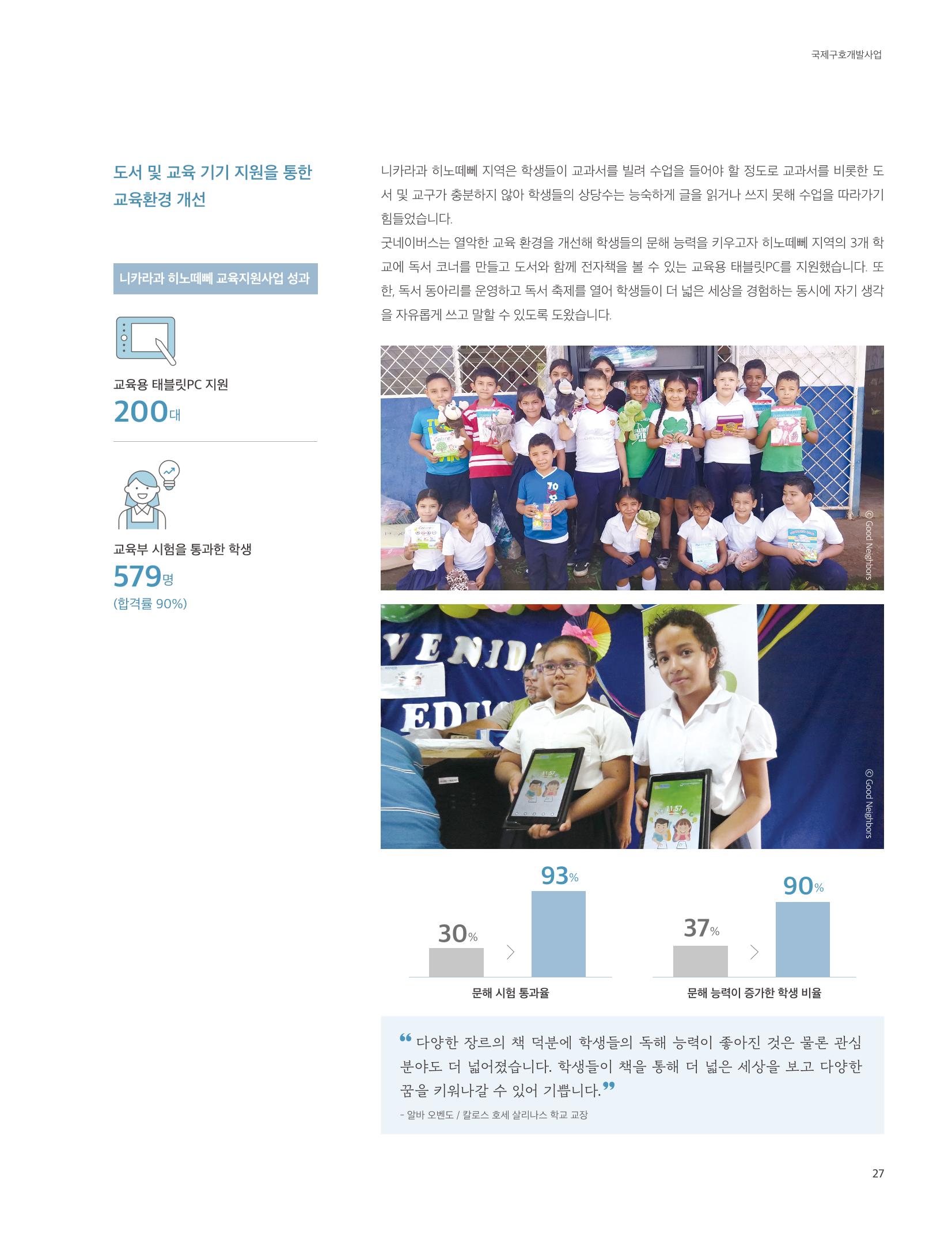 2020 굿네이버스 연차보고서 27페이지