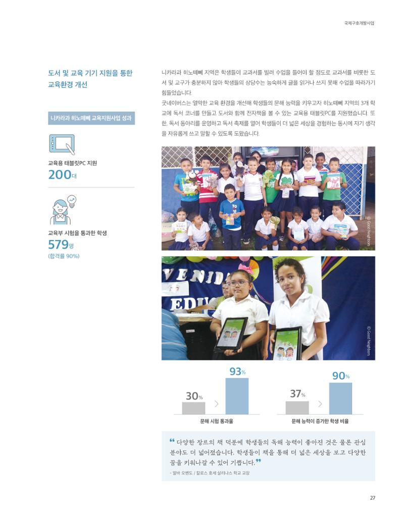 2020 굿네이버스 연차보고서 27페이지