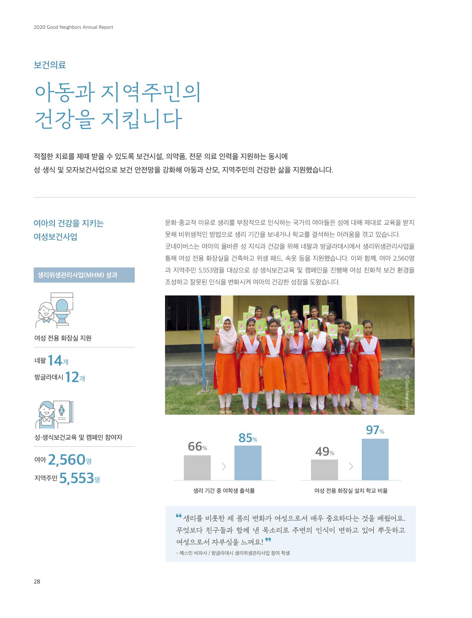 2020 굿네이버스 연차보고서 28페이지