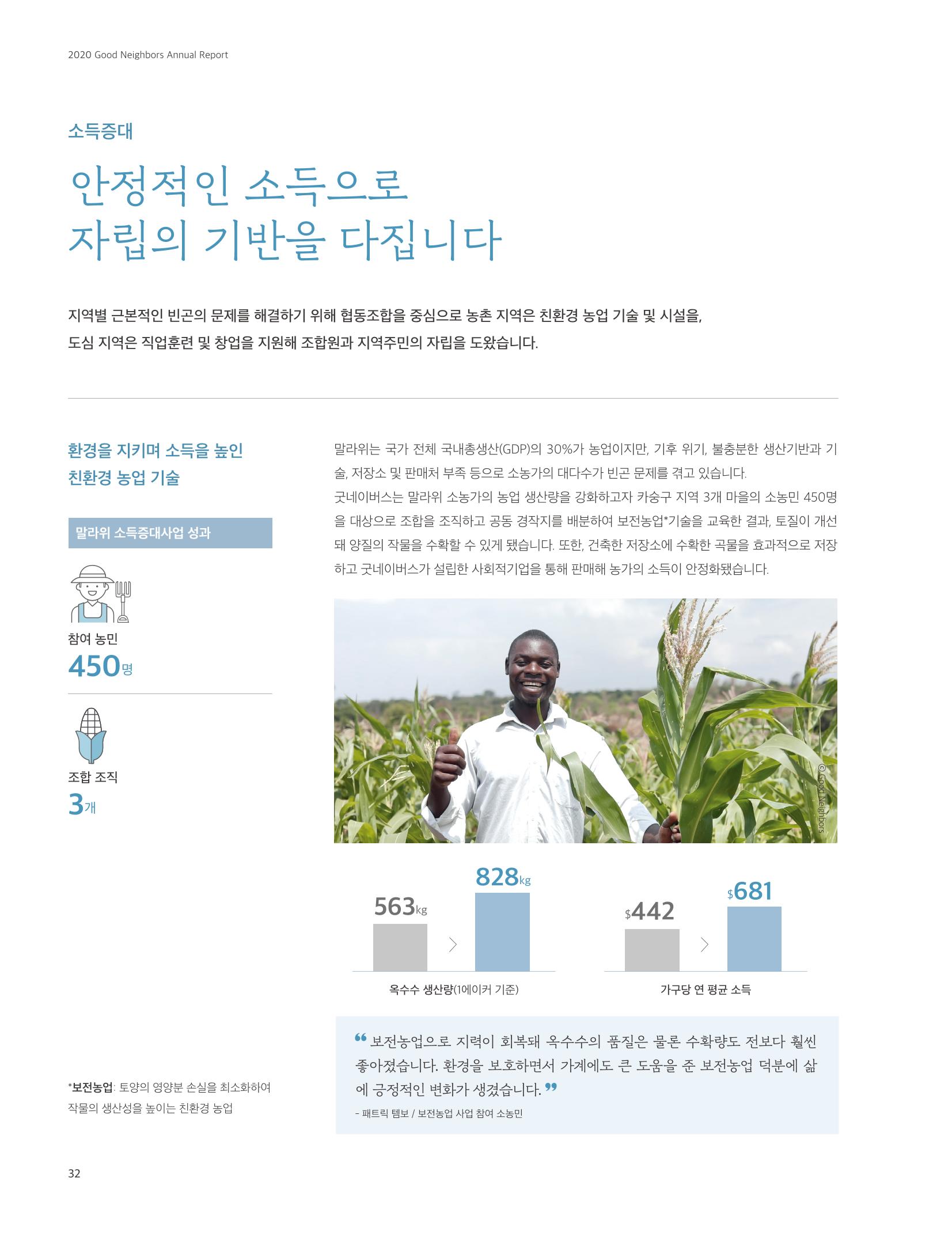 2020 굿네이버스 연차보고서 32페이지