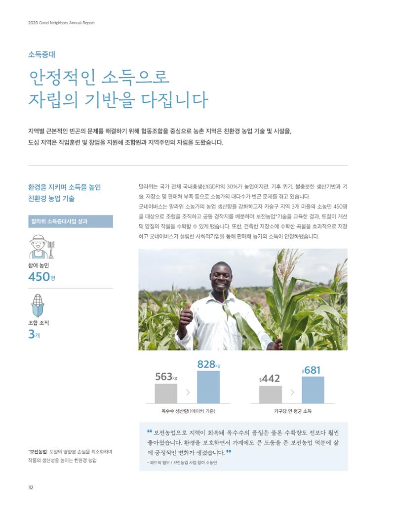 2020 굿네이버스 연차보고서 32페이지