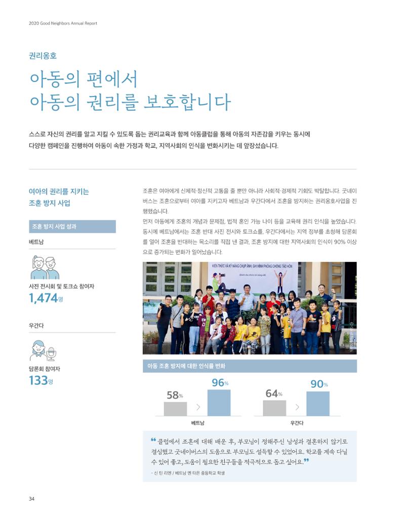 2020 굿네이버스 연차보고서 34페이지
