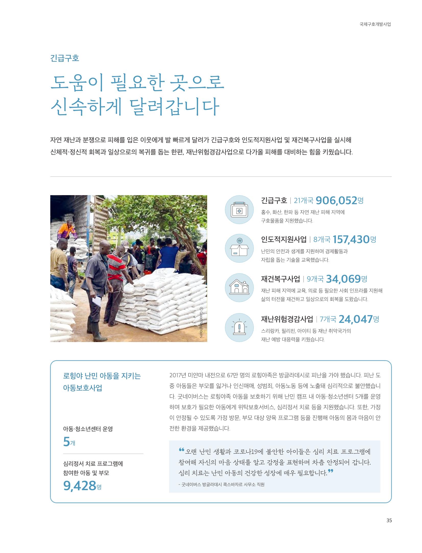 2020 굿네이버스 연차보고서 35페이지