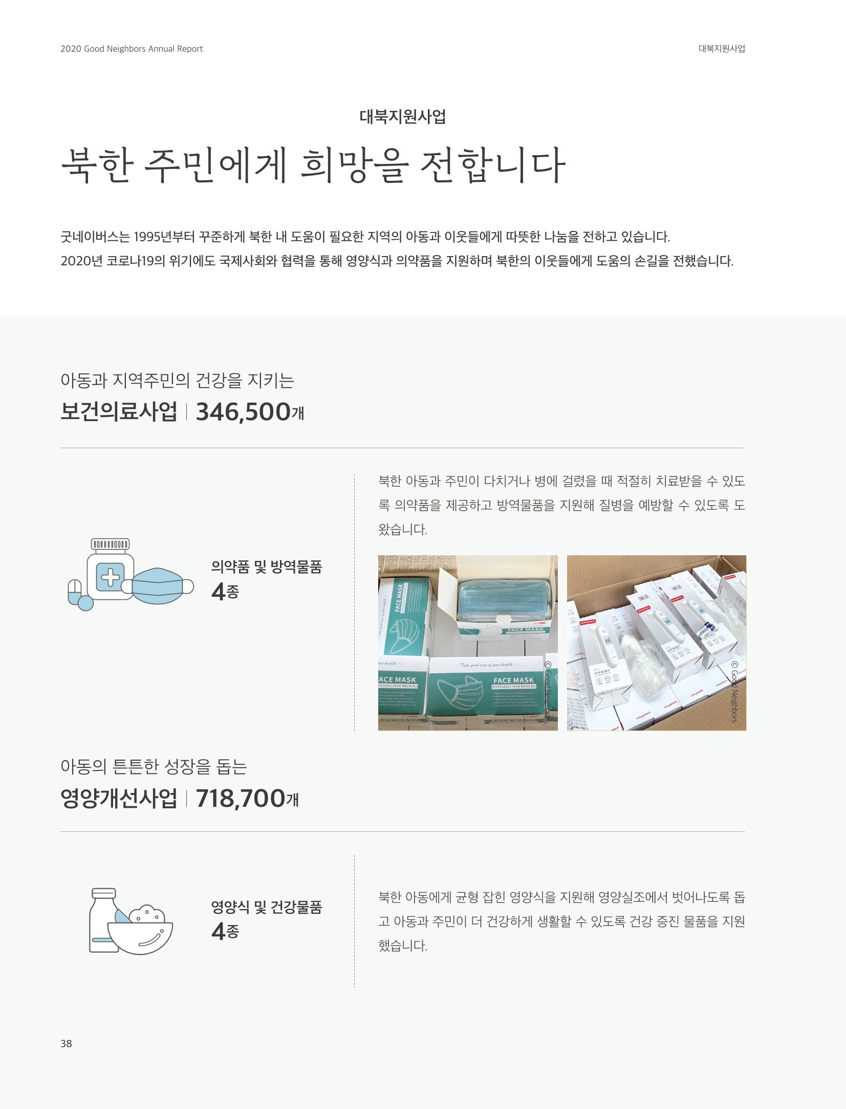 2020 굿네이버스 연차보고서 38페이지