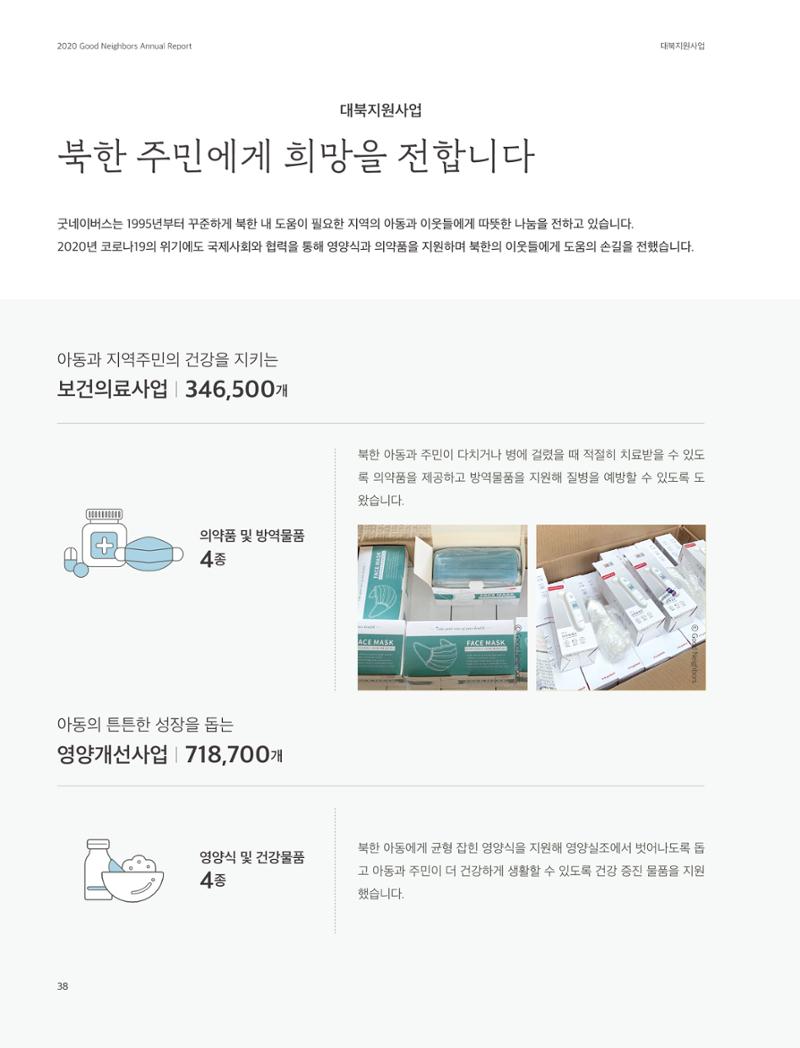 2020 굿네이버스 연차보고서 38페이지