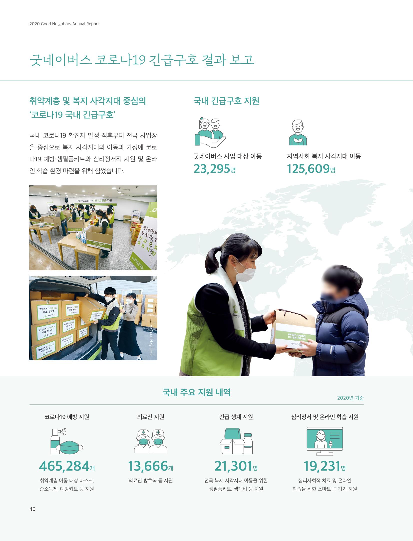 2020 굿네이버스 연차보고서 40페이지