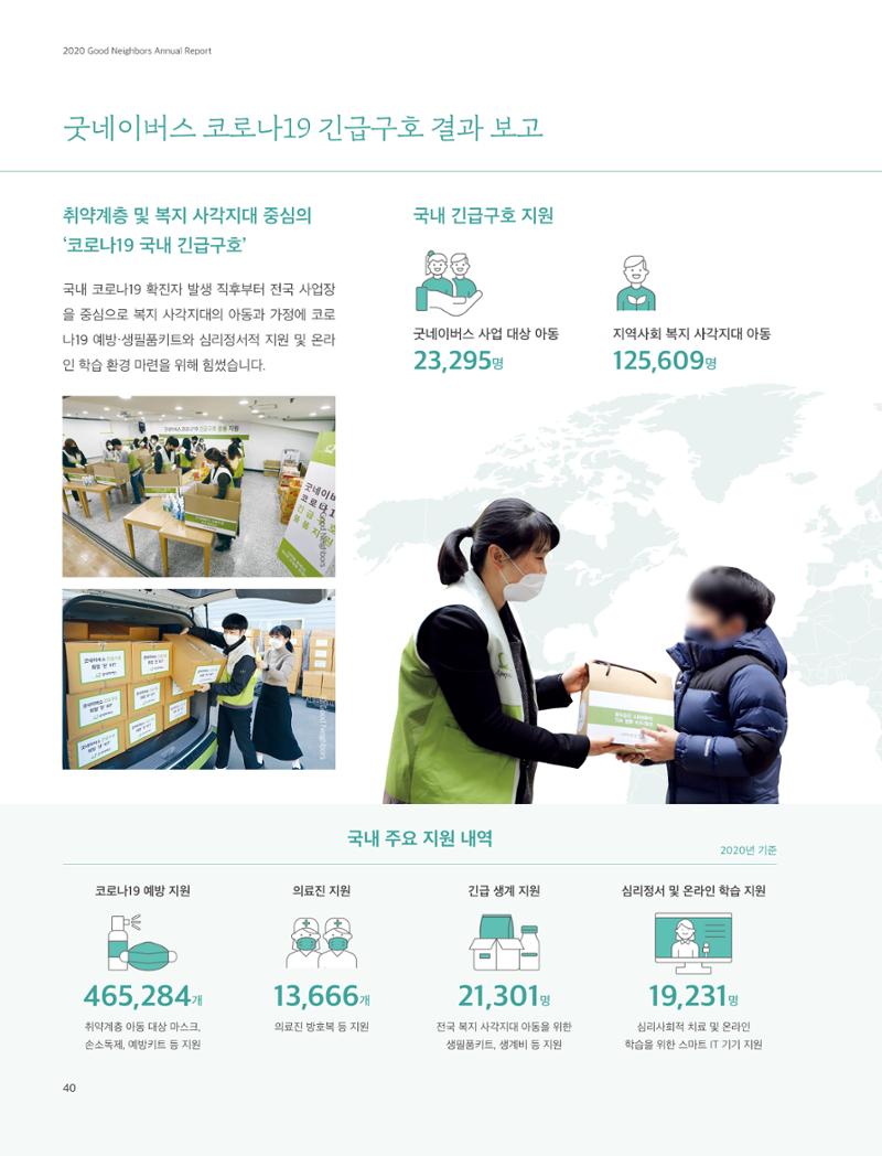 2020 굿네이버스 연차보고서 40페이지