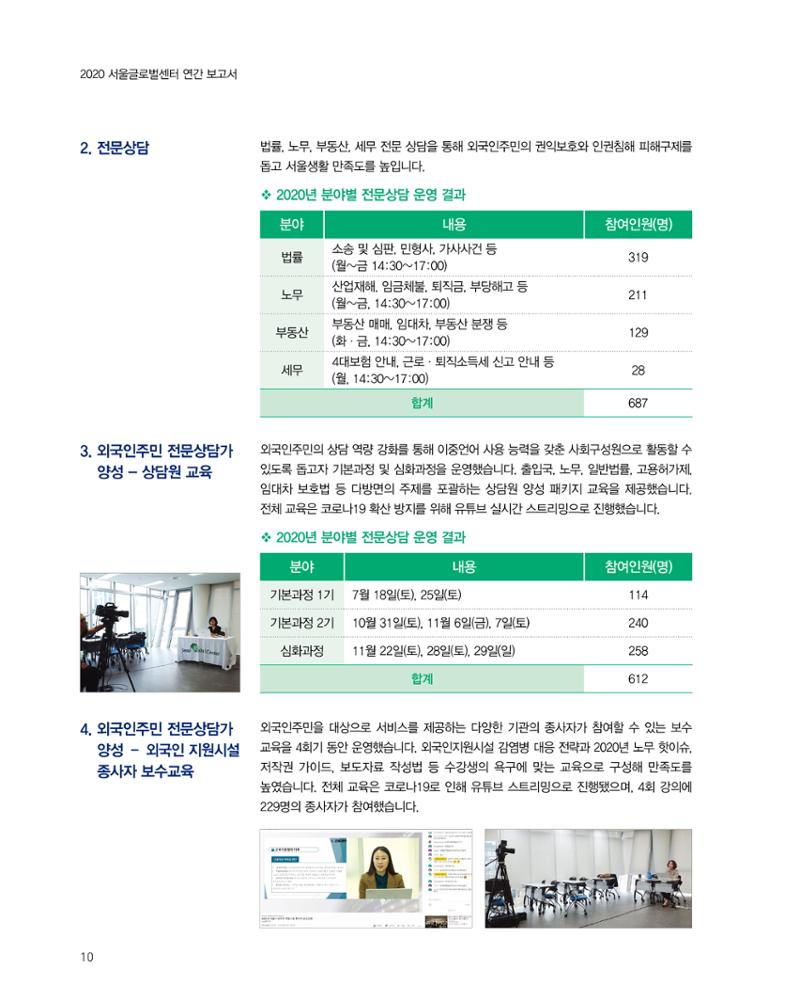 2020 서울글로벌센터 연간보고서 2020 Seoul Global Center Annual Report 10페이지
