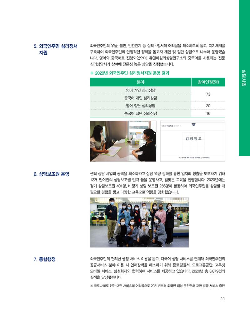 2020 서울글로벌센터 연간보고서 2020 Seoul Global Center Annual Report 11페이지