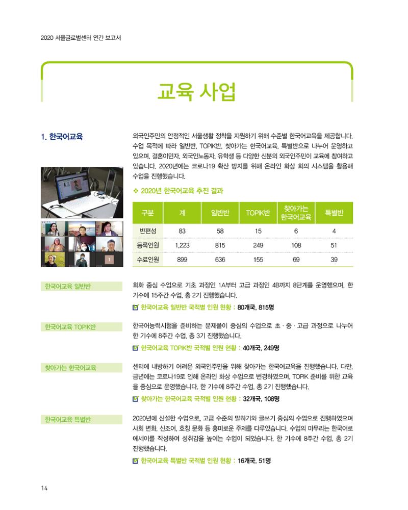 2020 서울글로벌센터 연간보고서 2020 Seoul Global Center Annual Report 14페이지