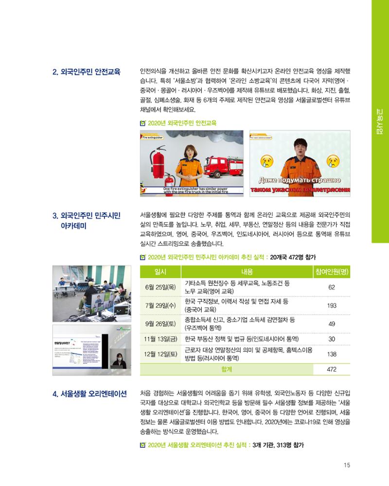 2020 서울글로벌센터 연간보고서 2020 Seoul Global Center Annual Report 15페이지
