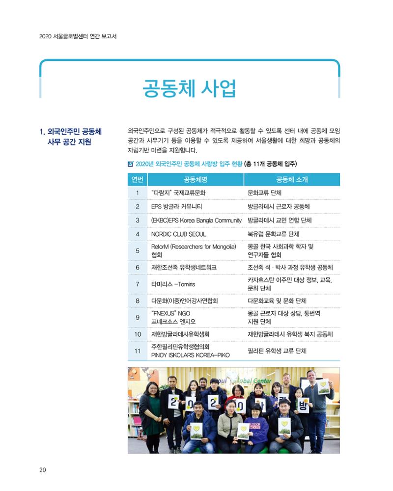 2020 서울글로벌센터 연간보고서 2020 Seoul Global Center Annual Report 20페이지