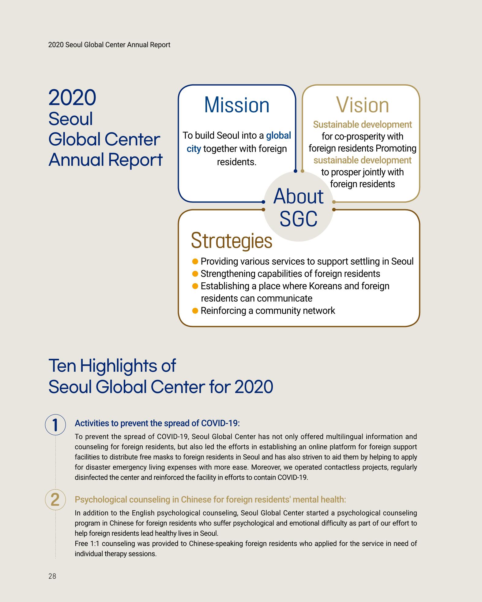 2020 서울글로벌센터 연간보고서 2020 Seoul Global Center Annual Report 28페이지