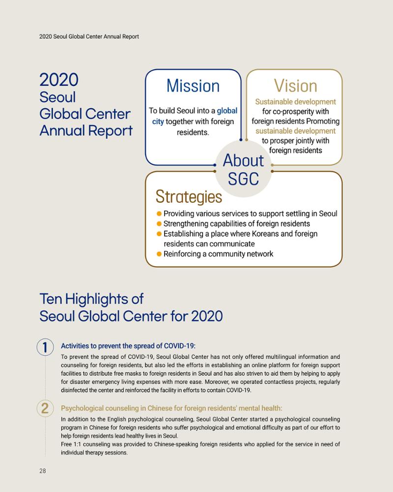 2020 서울글로벌센터 연간보고서 2020 Seoul Global Center Annual Report 28페이지