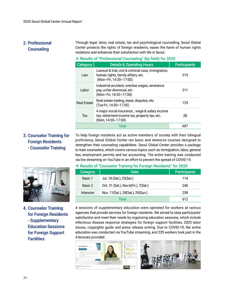2020 서울글로벌센터 연간보고서 2020 Seoul Global Center Annual Report 34페이지