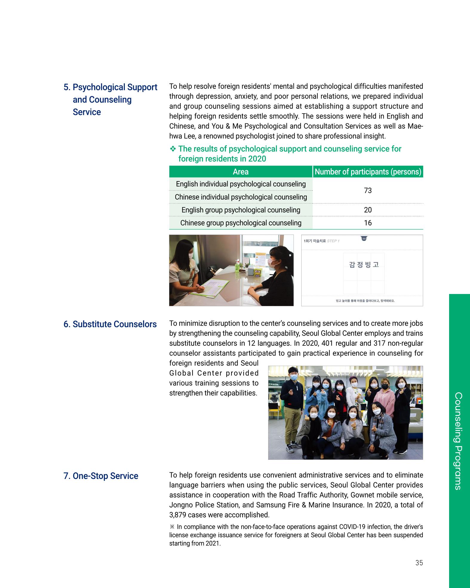 2020 서울글로벌센터 연간보고서 2020 Seoul Global Center Annual Report 35페이지