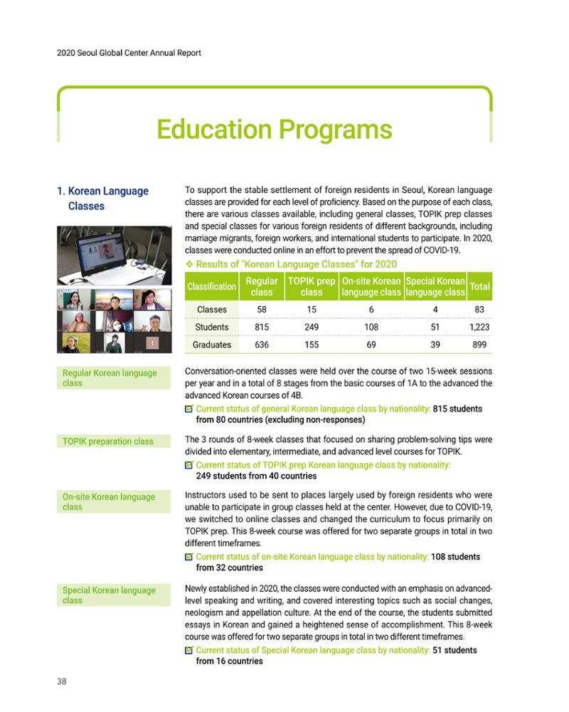 2020 서울글로벌센터 연간보고서 2020 Seoul Global Center Annual Report 38페이지