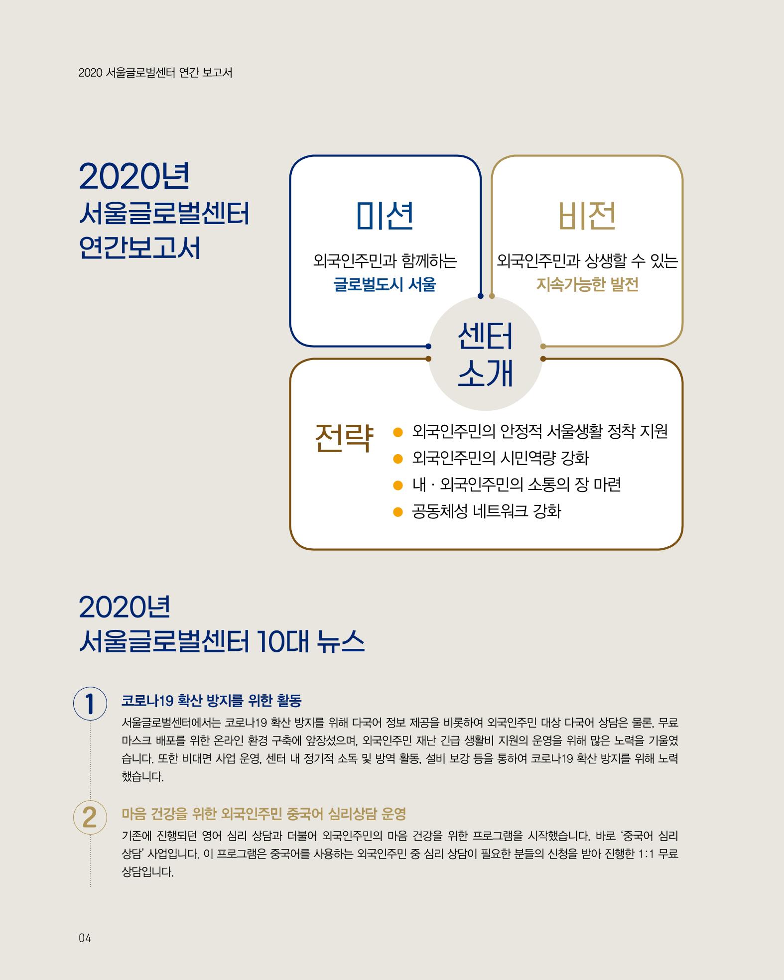 2020 서울글로벌센터 연간보고서 2020 Seoul Global Center Annual Report 4페이지