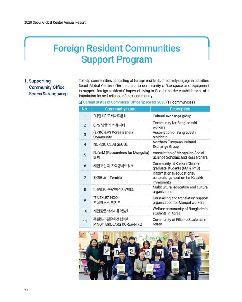 2020 서울글로벌센터 연간보고서 2020 Seoul Global Center Annual Report 42페이지