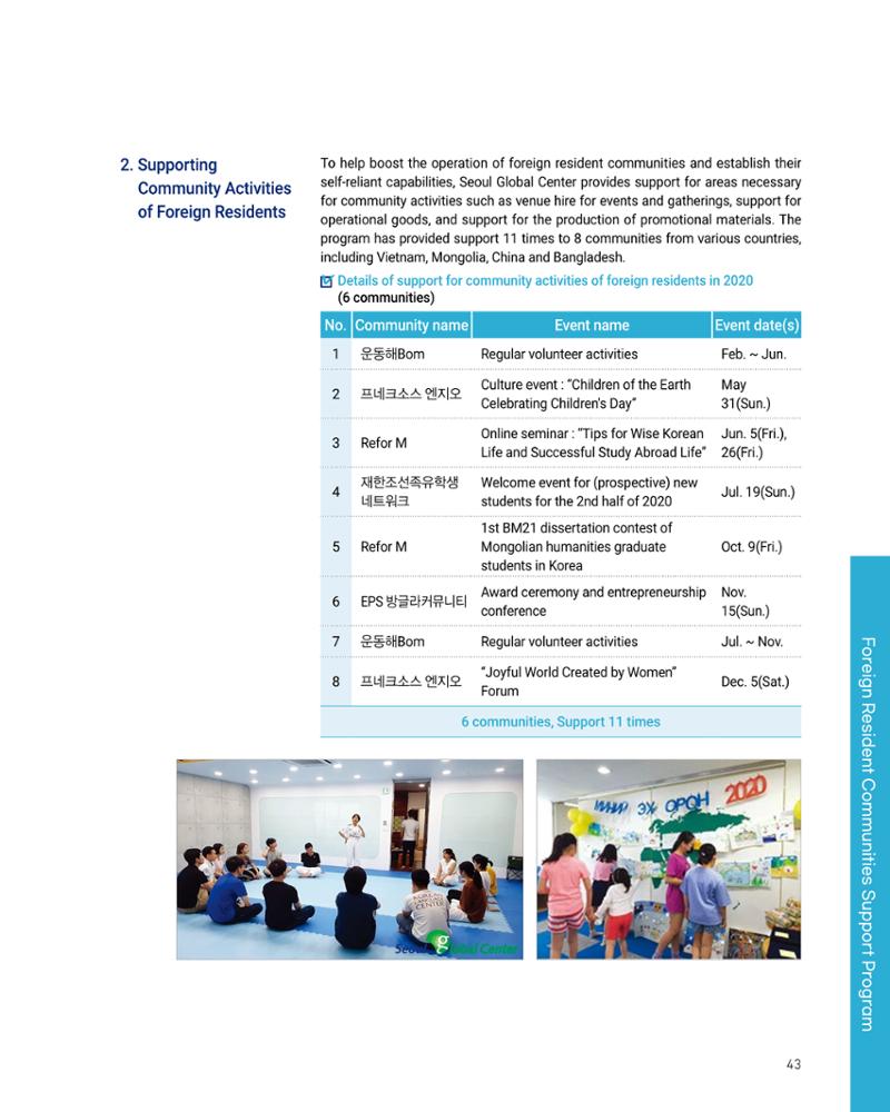 2020 서울글로벌센터 연간보고서 2020 Seoul Global Center Annual Report 43페이지
