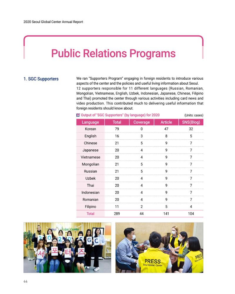 2020 서울글로벌센터 연간보고서 2020 Seoul Global Center Annual Report 44페이지