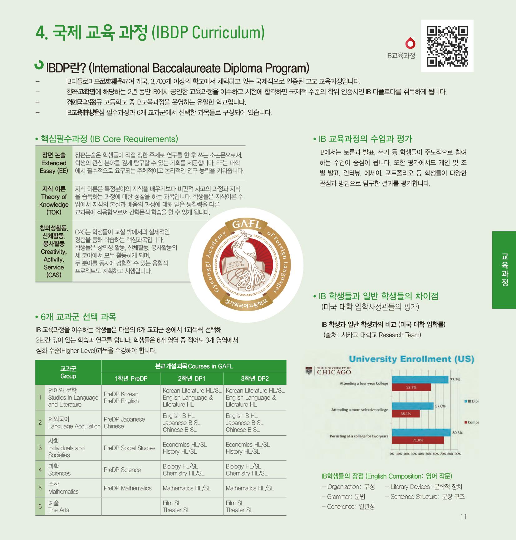 [CAKE] 경기외고 홍보 브로슈어(국문) 11페이지