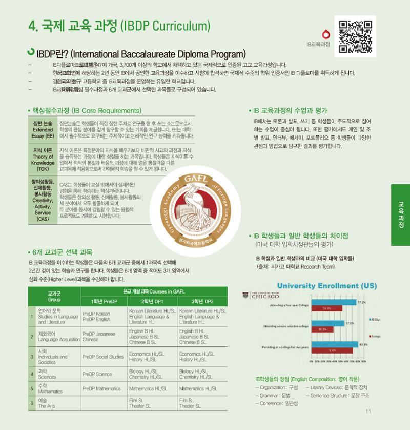 [CAKE] 경기외고 홍보 브로슈어(국문) 11페이지