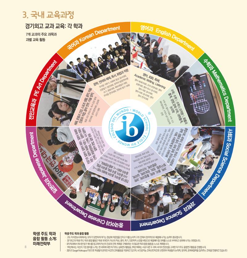 [CAKE] 경기외고 홍보 브로슈어(국문) 8페이지