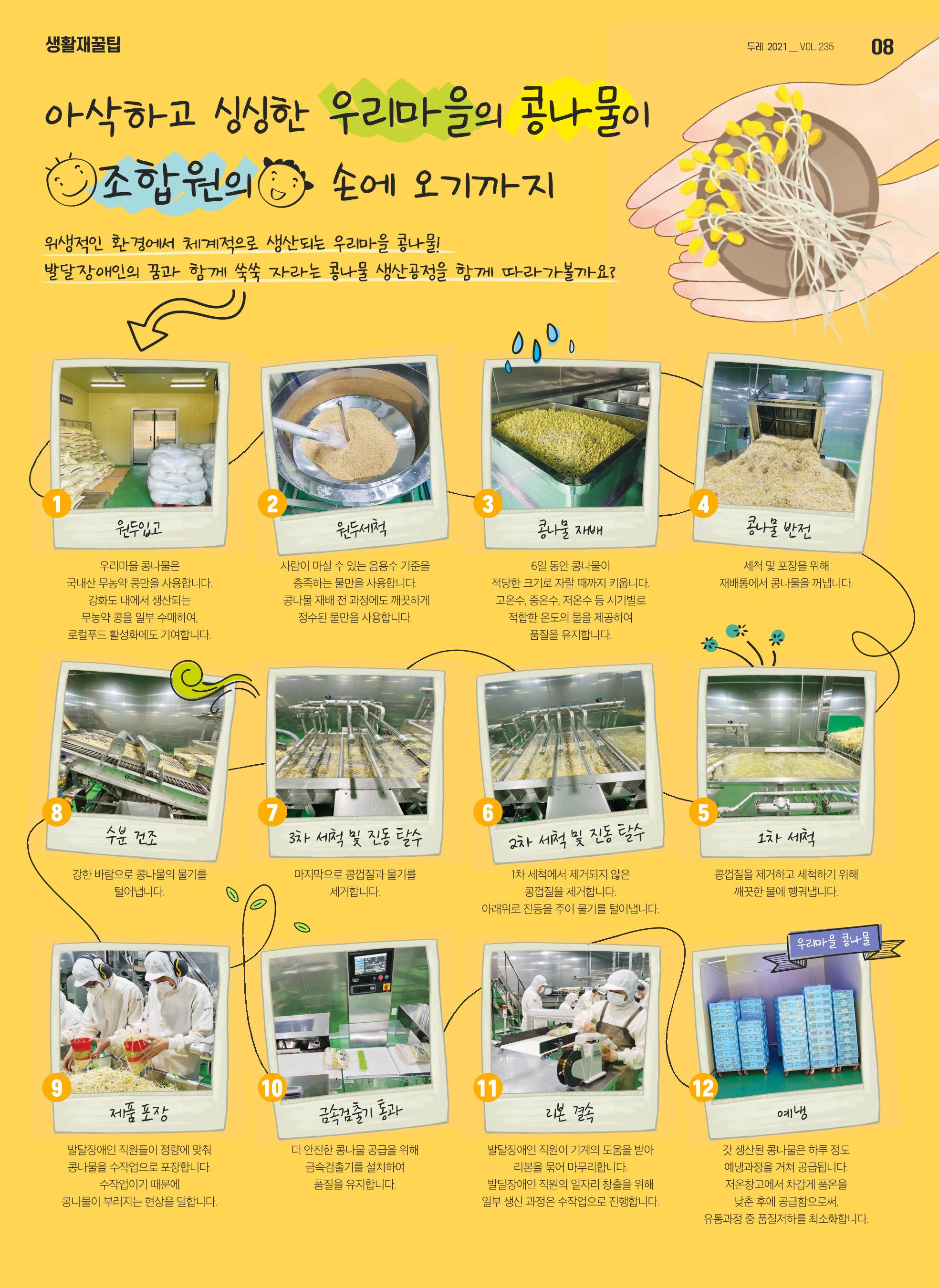 두레생협 8페이지