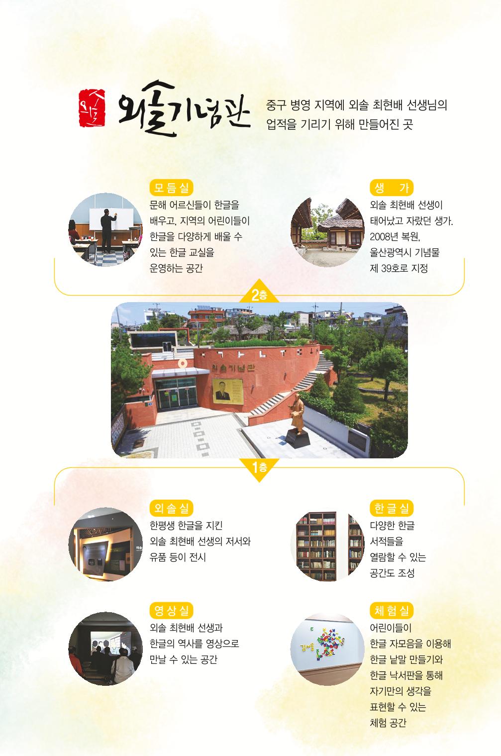 한글마을 어린이 해설사 19페이지