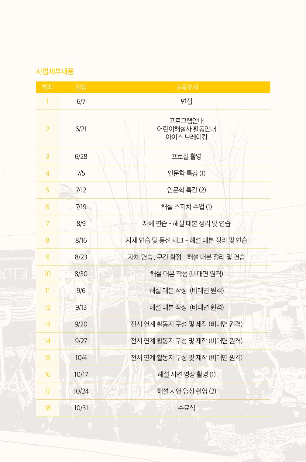 한글마을 어린이 해설사 5페이지
