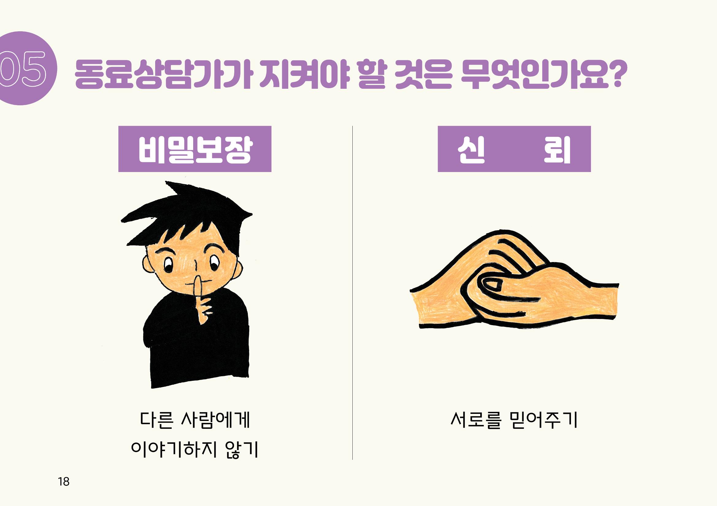 누구나 알기 쉽고, 이해하기 쉬운 동료상담가 교육자료 나도 발달장애인 동료상담가 18페이지