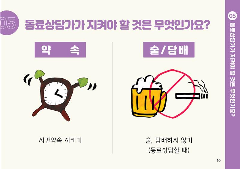 누구나 알기 쉽고, 이해하기 쉬운 동료상담가 교육자료 나도 발달장애인 동료상담가 19페이지
