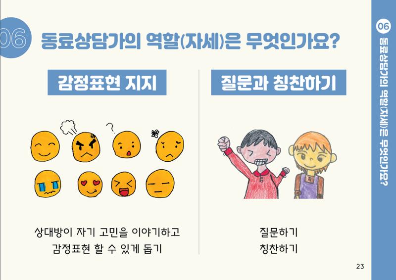 누구나 알기 쉽고, 이해하기 쉬운 동료상담가 교육자료 나도 발달장애인 동료상담가 23페이지