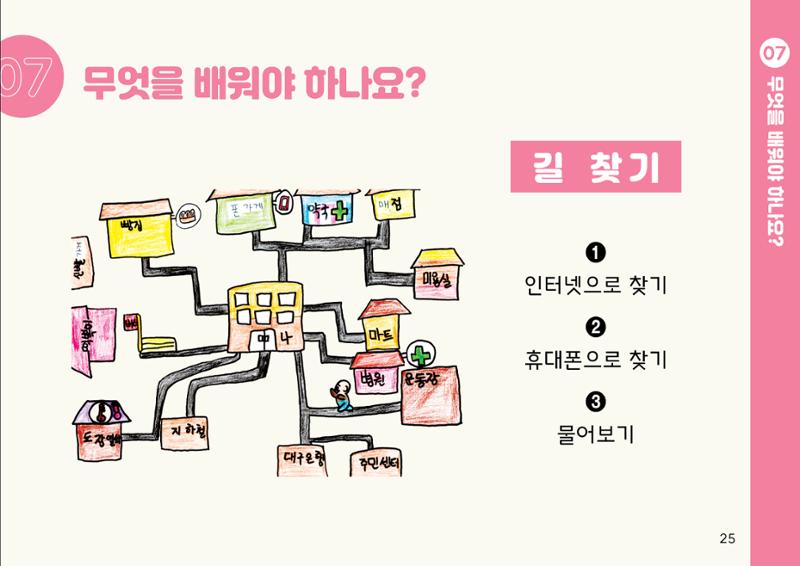 누구나 알기 쉽고, 이해하기 쉬운 동료상담가 교육자료 나도 발달장애인 동료상담가 25페이지