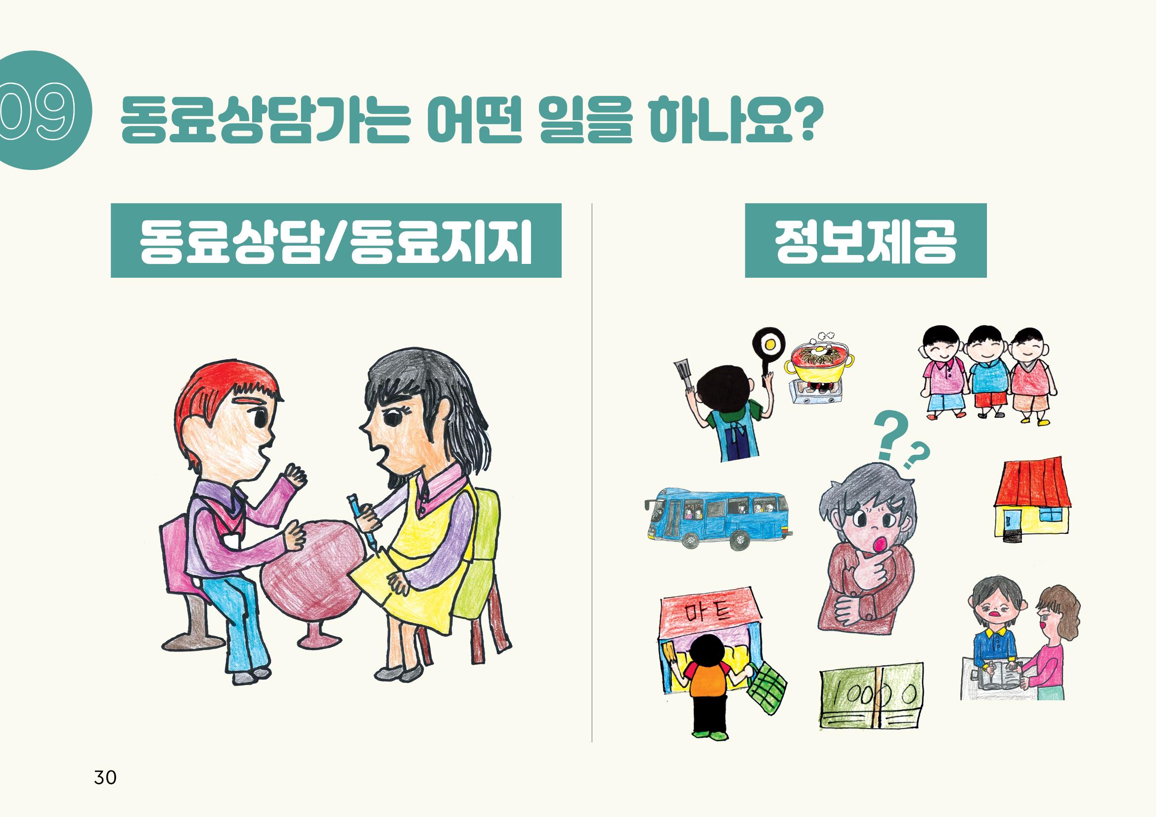 누구나 알기 쉽고, 이해하기 쉬운 동료상담가 교육자료 나도 발달장애인 동료상담가 30페이지