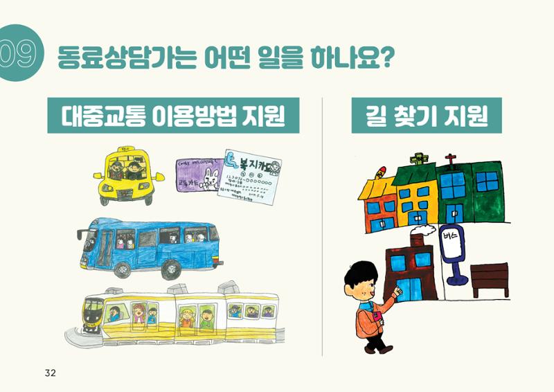 누구나 알기 쉽고, 이해하기 쉬운 동료상담가 교육자료 나도 발달장애인 동료상담가 32페이지