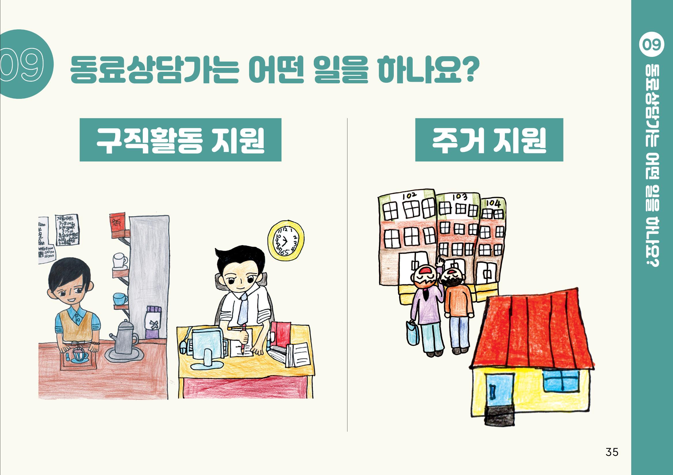 누구나 알기 쉽고, 이해하기 쉬운 동료상담가 교육자료 나도 발달장애인 동료상담가 35페이지