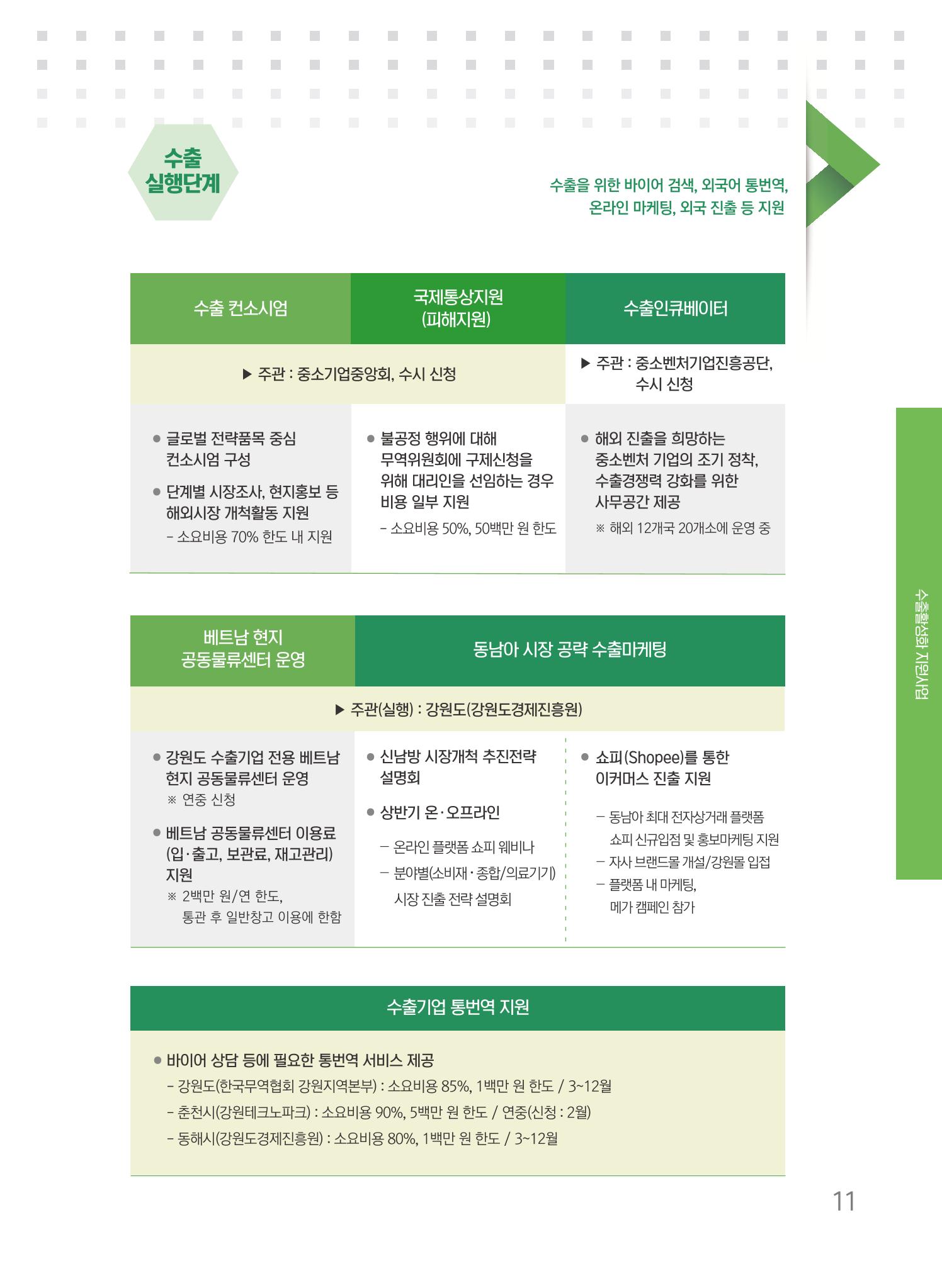 2021 강원수출 날아보자 11페이지