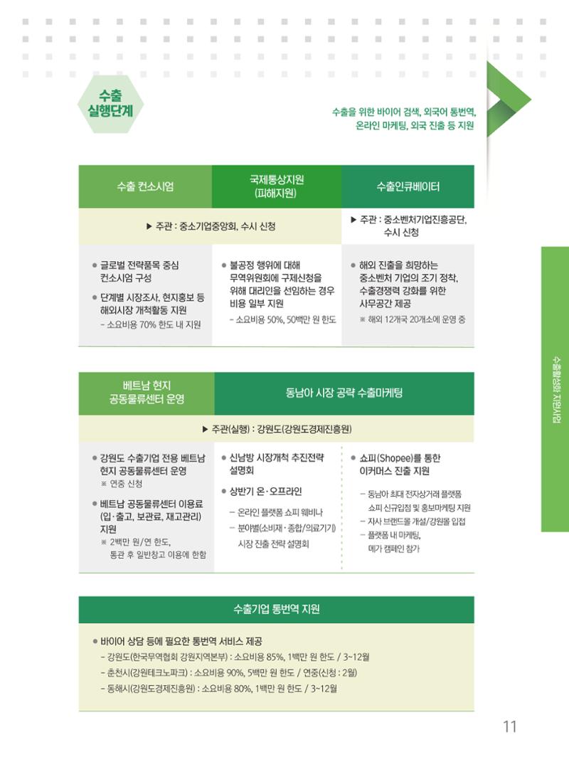 2021 강원수출 날아보자 11페이지