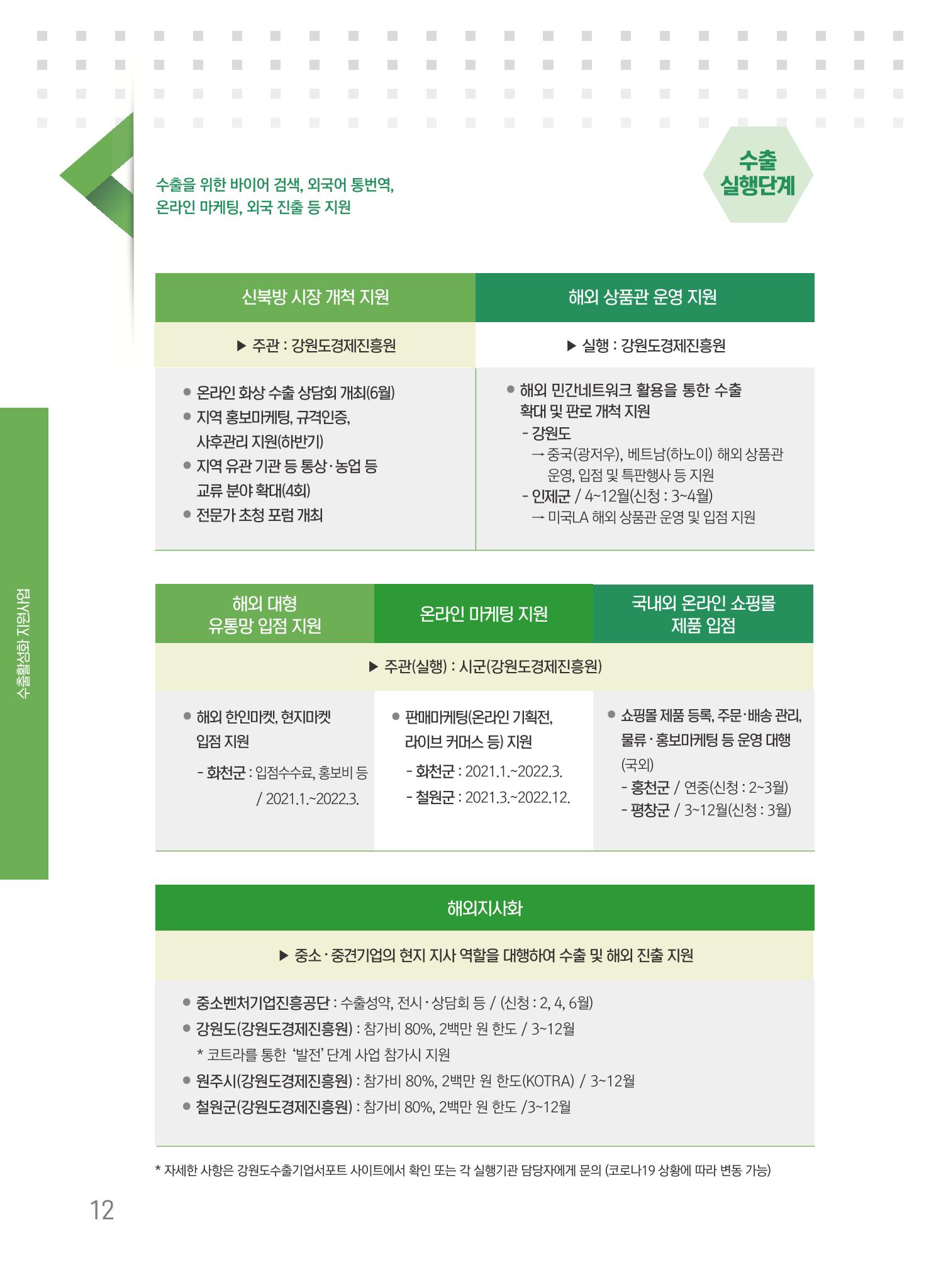 2021 강원수출 날아보자 12페이지