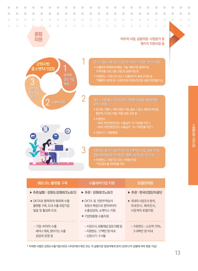 2021 강원수출 날아보자 13페이지